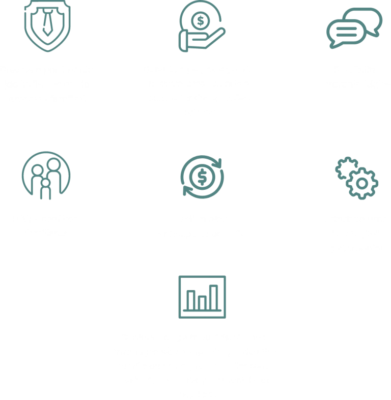 Estratégia de gestão Patrimonial