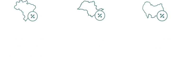 Revisão Fiscal de Tributos: Federais, Estaduais e Municipais